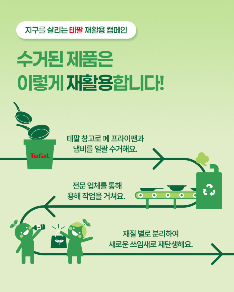 Tf2511 01#재활용캠페인 2